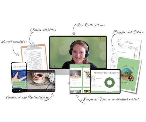 Übersicht Kursinhalte